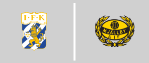 IFK Göteborg vs Mjällby AIF