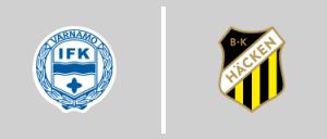 IFK Värnamo vs BK Häcken