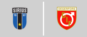IK Sirius vs Degerfors IF