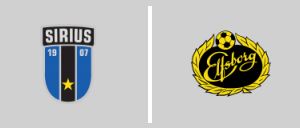 IK Sirius vs If Elfsborg