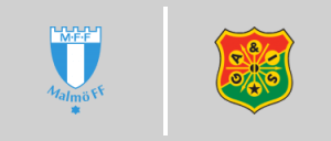 Malmö FF vs GAIS