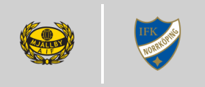Mjällby AIF vs IFK Norrköping