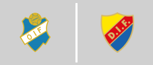 Östers IF vs Djurgårdens IF