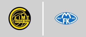 FK Bodø/Glimt vs Molde FK