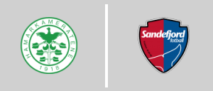 Ham-Kam vs Sandefjord Fotball
