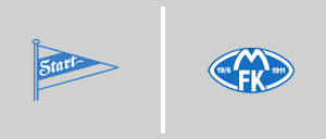 IK Start vs Molde FK