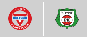 KFUM-Kameratene Oslo vs Bryne FK