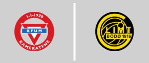 KFUM-Kameratene Oslo vs FK Bodø/Glimt
