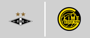 Rosenborg BK vs FK Bodø/Glimt