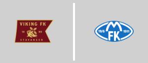 Viking FK vs Molde FK