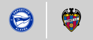 CD Alavés vs Levante U.D.