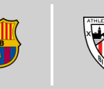 FC Barcelona vs Athletic Bilbao