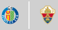 Getafe CF vs Elche CF