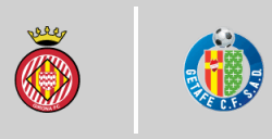 Girona FC vs Getafe CF