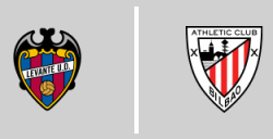 Levante U.D. vs Athletic Bilbao