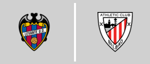 Levante U.D. vs Athletic Bilbao