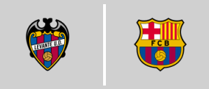 Levante U.D. vs FC Barcelona
