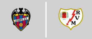 Levante U.D. vs Rayo Vallecano de Madrid