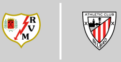 Rayo Vallecano de Madrid vs Athletic Bilbao