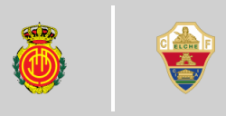 RCD Mallorca vs Elche CF