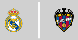 Real Madrid vs Levante U.D.