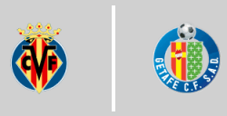 Villarreal CF vs Getafe CF
