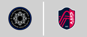 CF Montréal vs St. Louis City SC