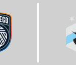 San Diego FC vs Minnesota United FC