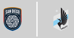 San Diego FC vs Minnesota United FC