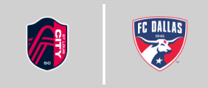 St. Louis City SC vs FC Dallas