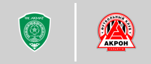 Akhmat Grozny vs Akron Tolyatti