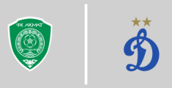 Akhmat Grozny vs Dinamo Moscow
