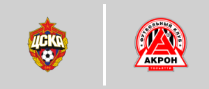 CSKA Moscow vs Akron Tolyatti