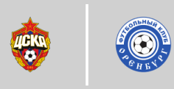CSKA Moscow vs FC Orenburg
