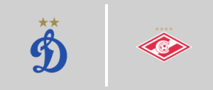 Dinamo Moscow vs Spartak Moscow