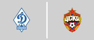 Dynamo Makhachkala vs CSKA Moscow