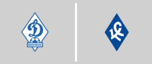 Dynamo Makhachkala vs Krylia Sovetov Samara