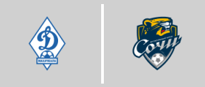 Dynamo Makhachkala vs P.F.C. Sochi