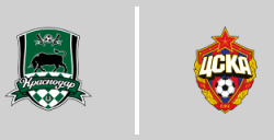 F.C. Krasnodar vs CSKA Moscow