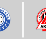 FC Orenburg vs Akron Tolyatti
