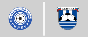 FC Orenburg vs Baltika Kaliningrad