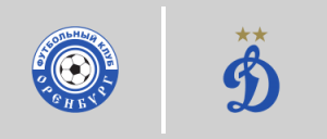 FC Orenburg vs Dinamo Moscow