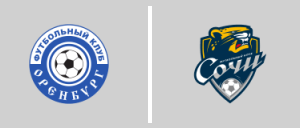 FC Orenburg vs P.F.C. Sochi