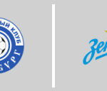 FC Orenburg vs Zenit St Petersburg