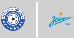 FC Orenburg vs Zenit St Petersburg