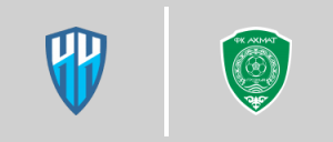 FC Pari Nizhny Novgorod vs Akhmat Grozny