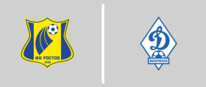 F.C. Rostov vs Dynamo Makhachkala