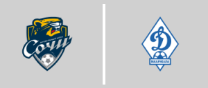 P.F.C. Sochi vs Dynamo Makhachkala