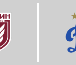 Rubin Kazan vs Dinamo Moscow