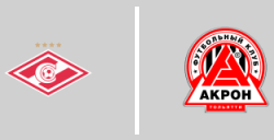 Spartak Moscow vs Akron Tolyatti